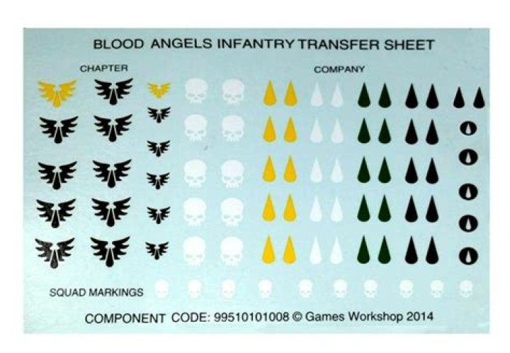 Blood Angels Transfer Sheet PDF Download