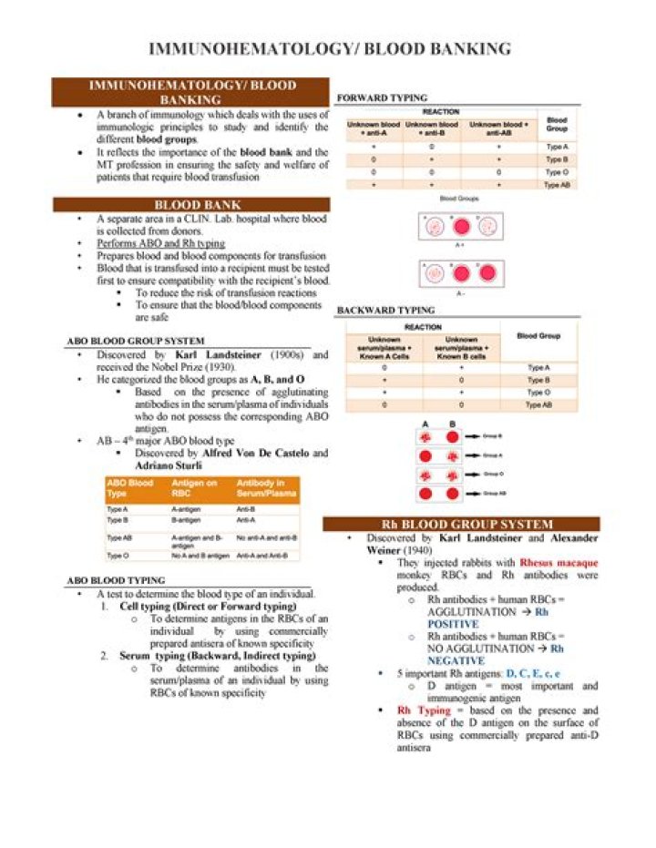 Blood Bank Laboratory Tests PDF: Comprehensive Guide & Results