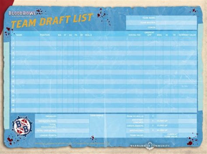 Blood Bowl Roster Sheet PDF: Official Team Lineups & Draft Stats