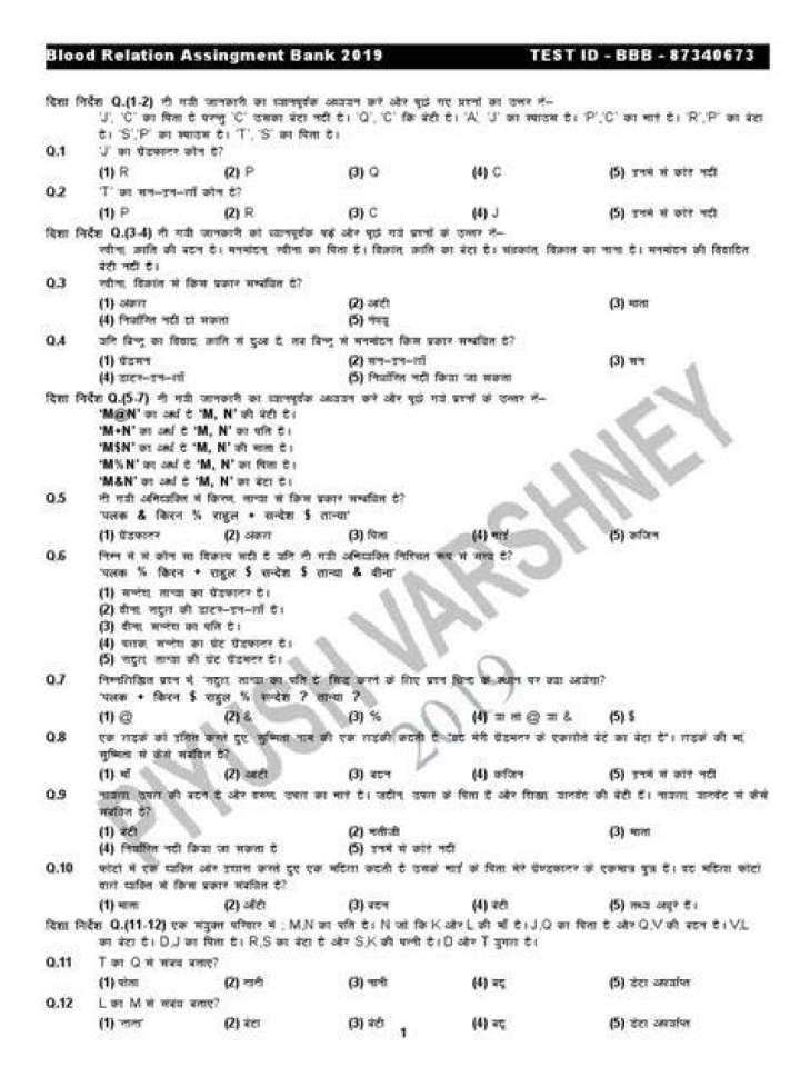 खुला पर प्रकट खुला भूत प्रश्न PDF हिंदी