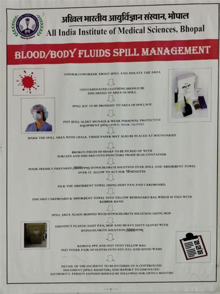 Essential Blood Spill Management PDF: Quick & Effective Response Guide