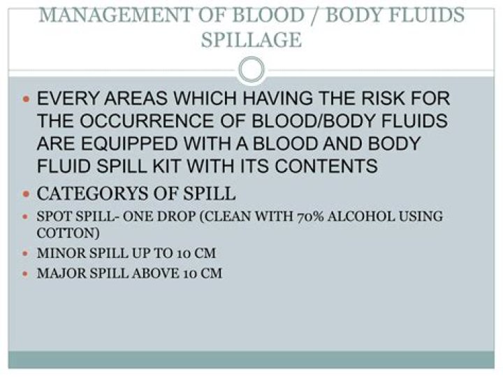 Blood Spillage Management PDF: Emergency Response & Safety Protocols