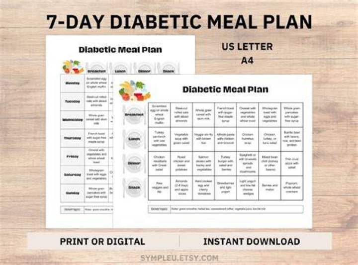 Blood Sugar Diet Plan PDF: Control Your Blood Sugar with a Science-Backed Meal Guide