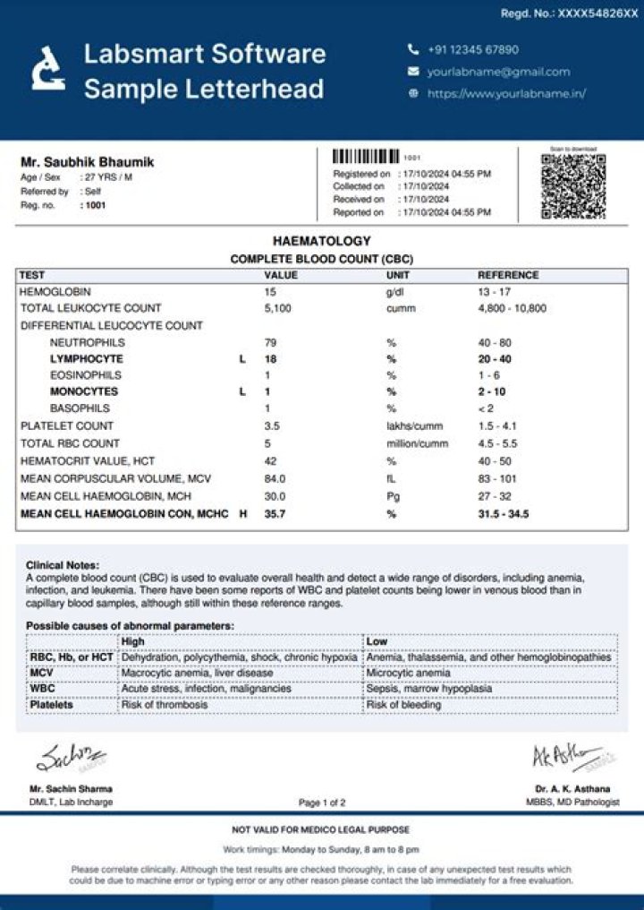 Blood Test Report Sample PDF: View & Download Example