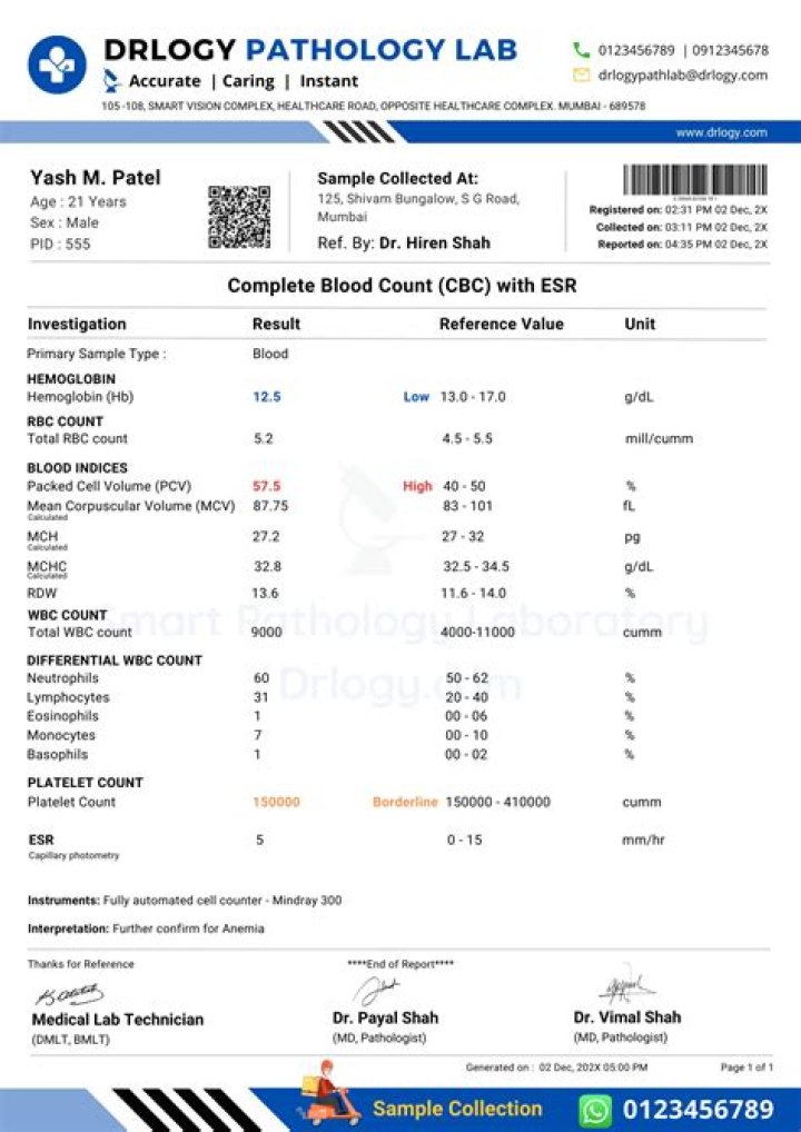 View Your Blood Test Results Sample PDF