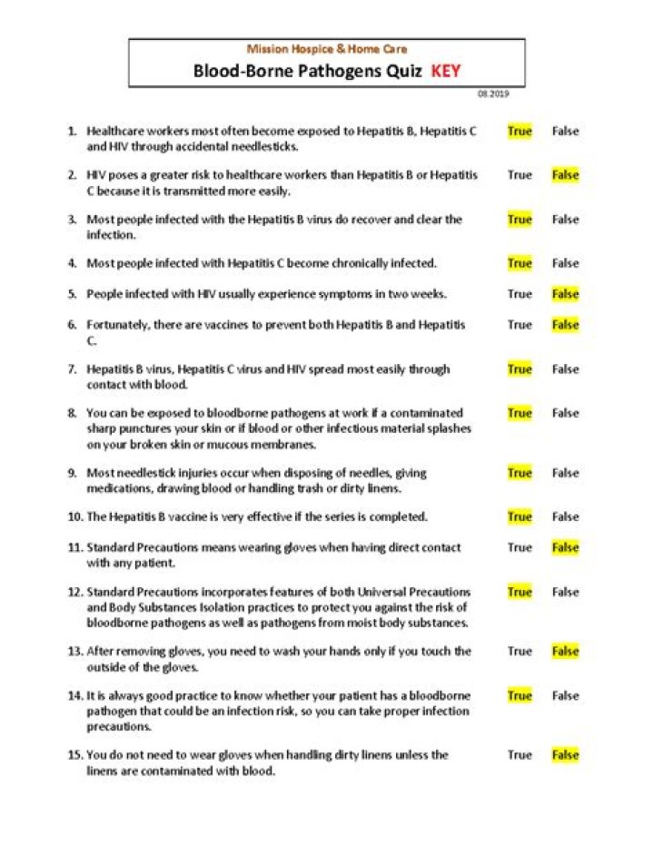 Bloodborne Pathogens Test Answers Quizlet PDF – Study Guide & Practice