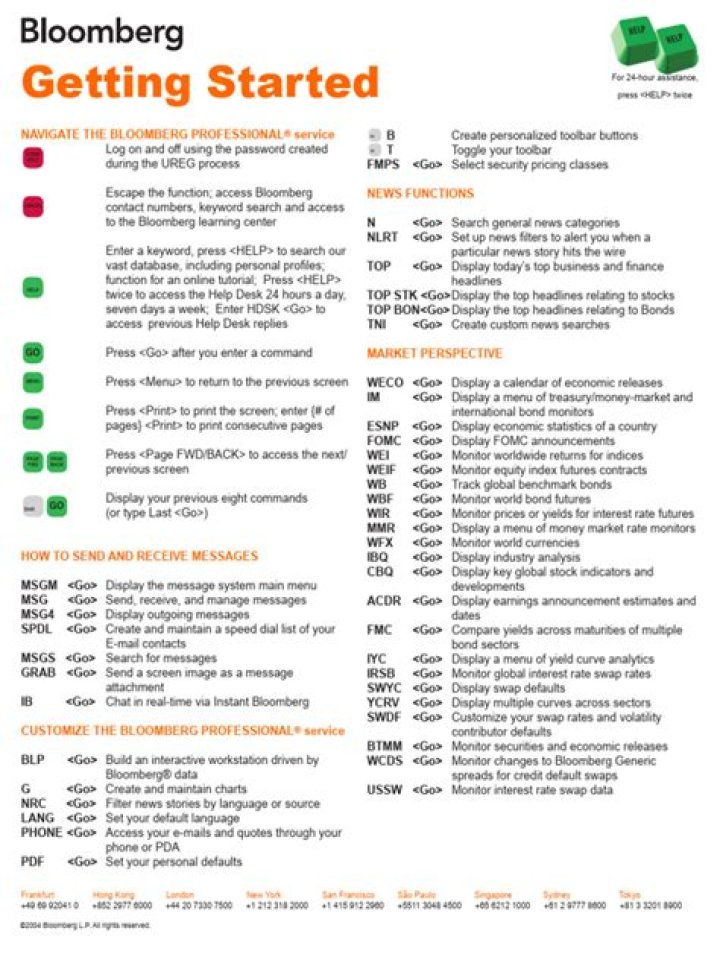 Bloomberg Cheat Sheet PDF: Quick Financial Data Reference