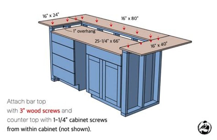 Free Blueprint Home Bar Plans PDF – Build Your Own Bar at Home