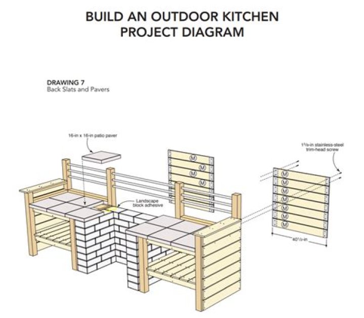 Blueprint Outdoor Kitchen Plans PDF – Full Design & Build Guide
