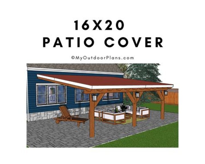 Free Blueprint Patio Cover Plans PDF – Download Instant Designs