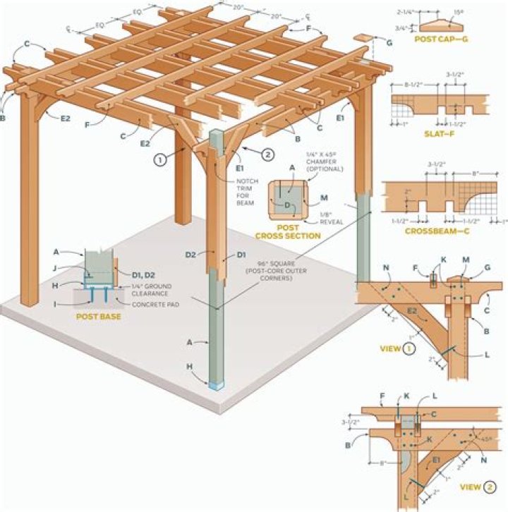 Blueprint Pergola Plans PDF – Download Free Garden Pergola Designs