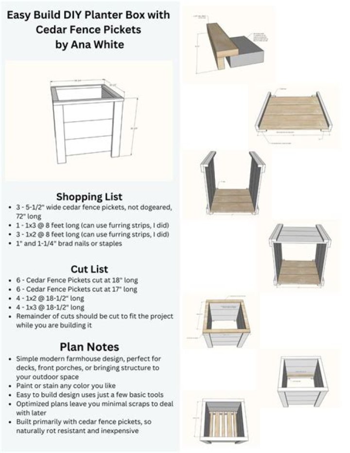 Blueprint Planter Box Plans PDF – Easy DIY Garden Boxes