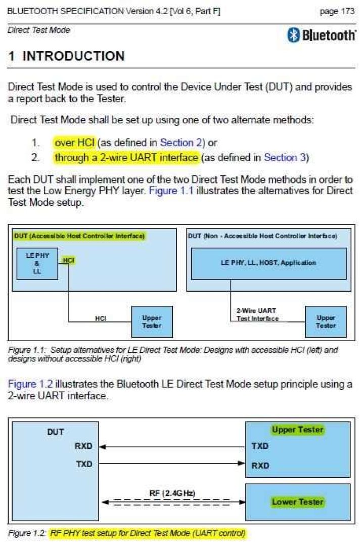 Bluetooth RF Test Specification PDF: Complete Technical Guide & Standards
