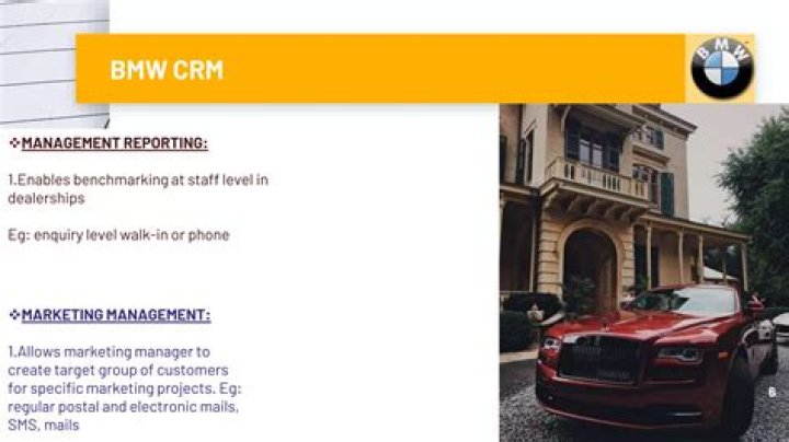 BMW Case Study: Mastering Marketing Management with PDF Insights