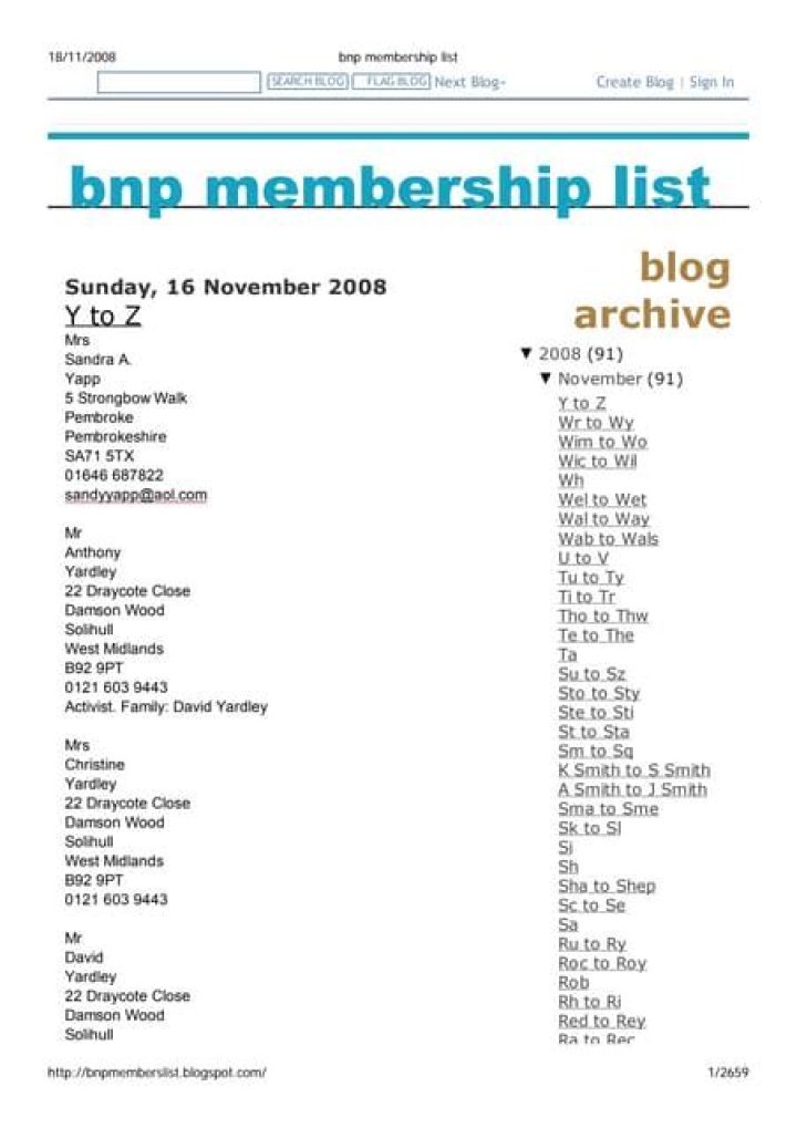 BNP Membership List PDF: Download Full Member Directory
