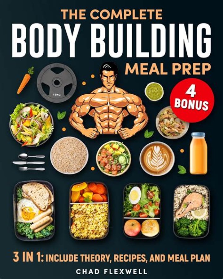Complete Body Building Meal Plan PDF for Muscle Gain