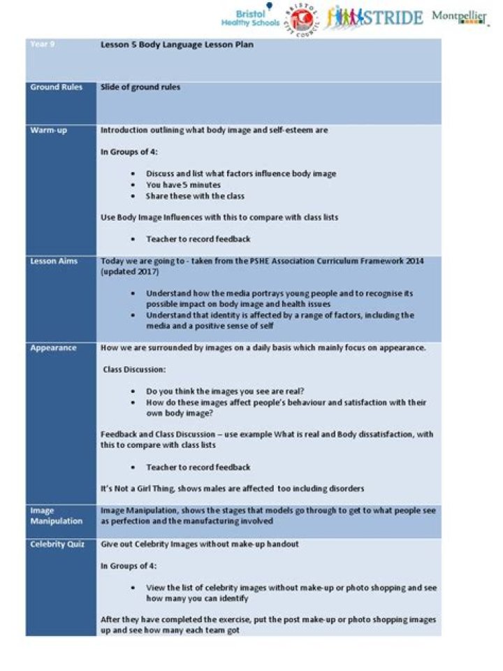 Body Language Lesson Plan PDF for Teachers