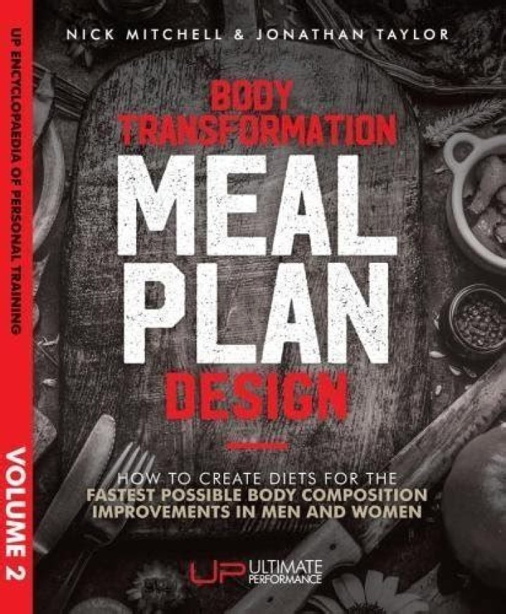 Design Your Body Transformation Meal Plan – PDF Guide