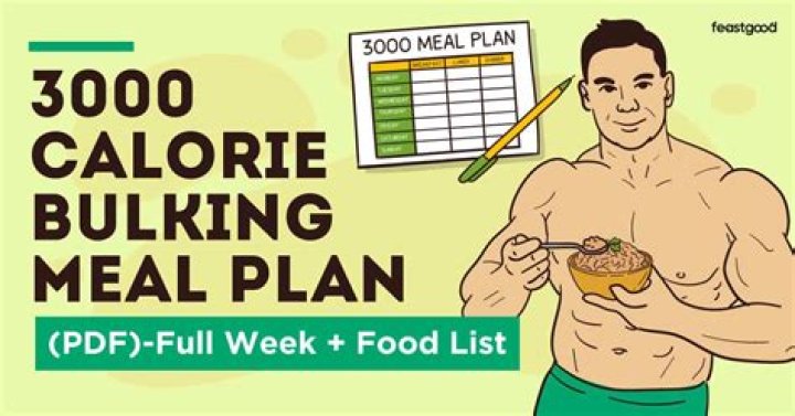 Free Bodybuilding Diet Plan PDF for Rapid Gains