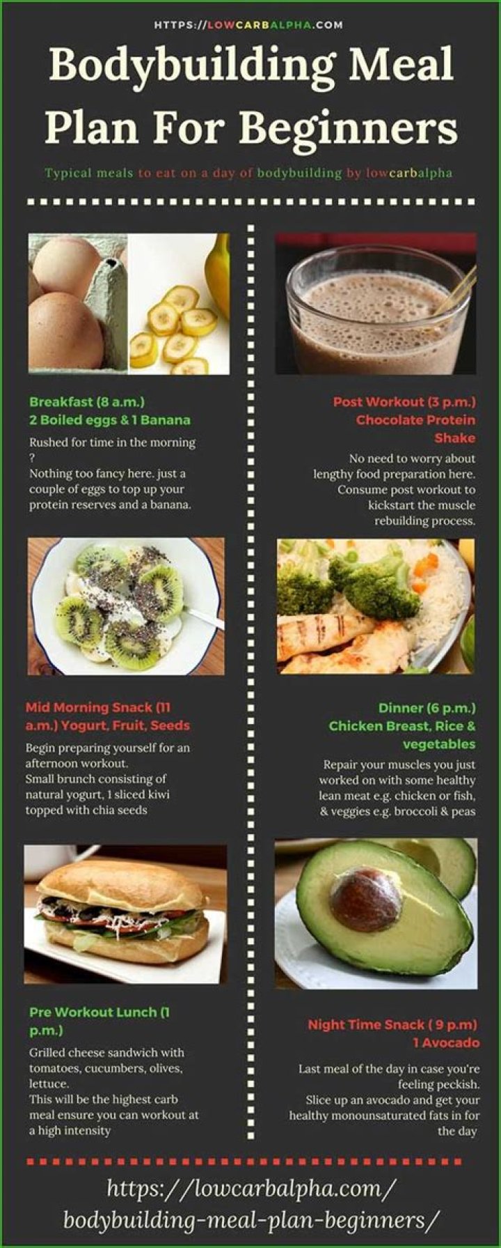Beginner’s Bodybuilding Meal Plan PDF: Simple & Effective Eating Guide