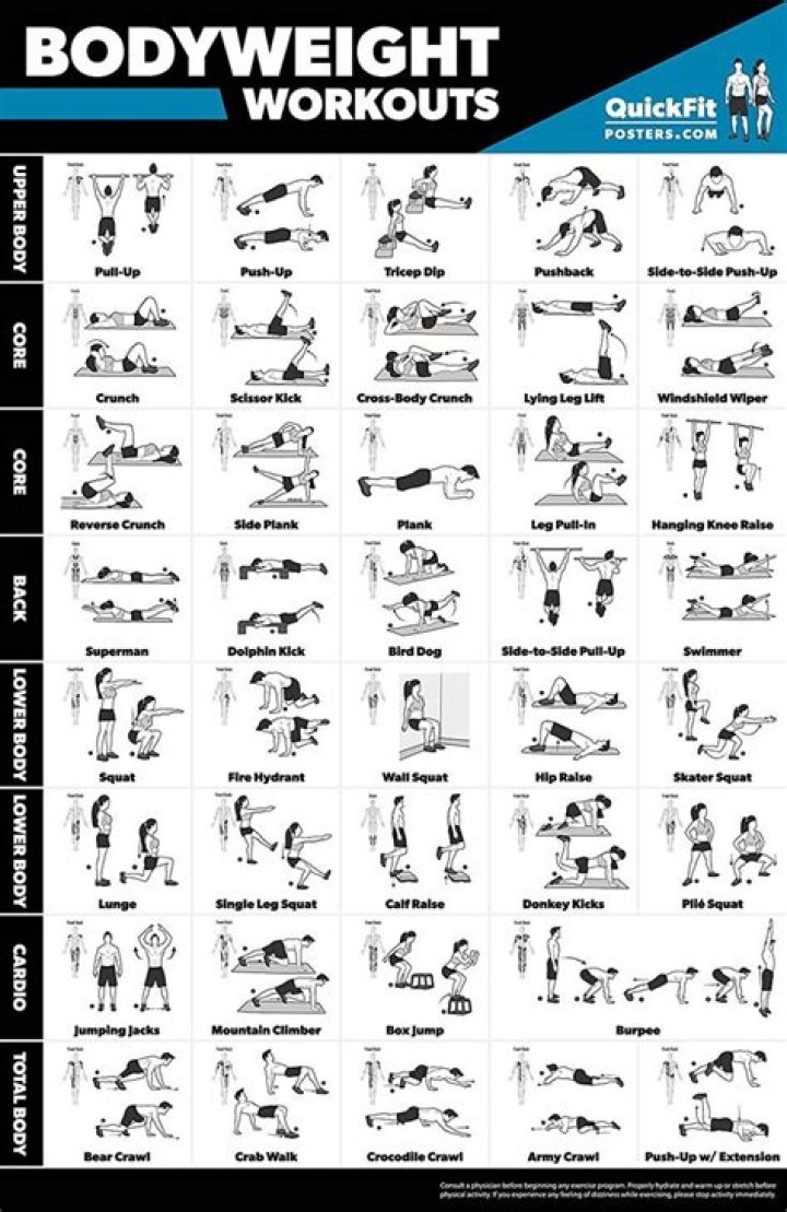Complete Bodyweight Workout Plan PDF – Build Strength & Endurance