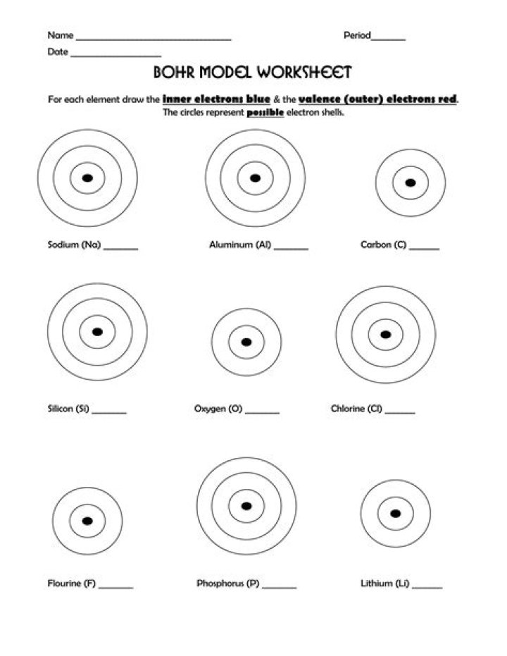Bohr Atomic Models: Essential Questions & Answers PDF Guide