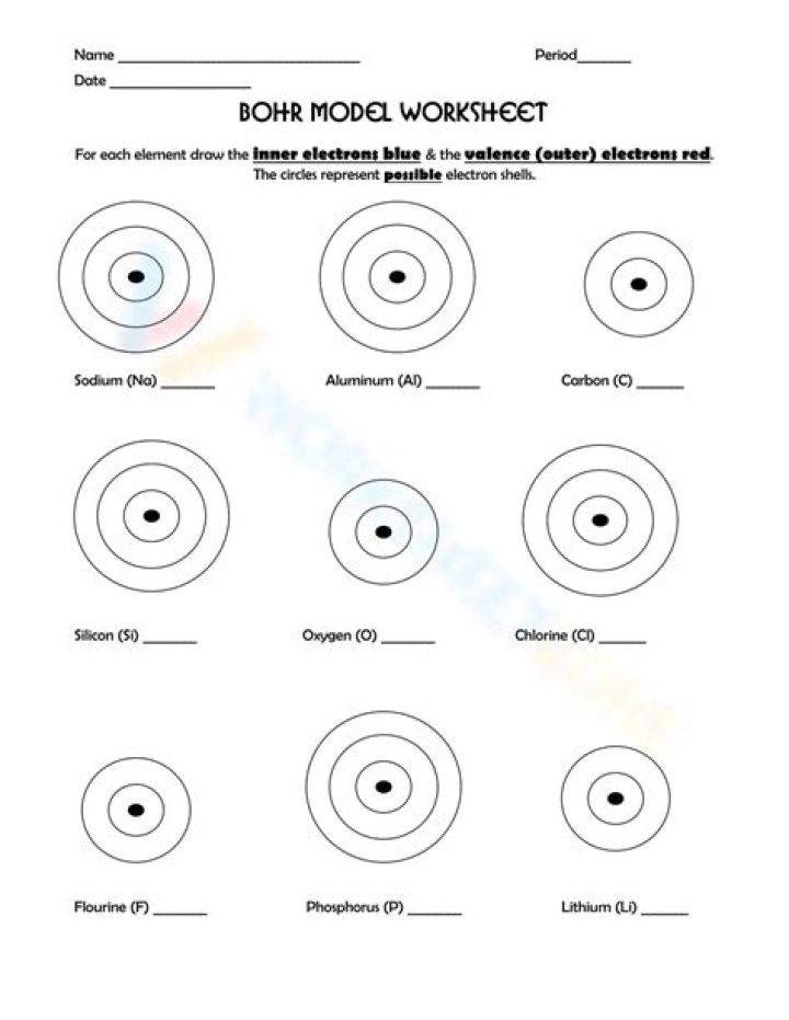 Bohr Model Questions and Answers PDF – Expert Study Guide