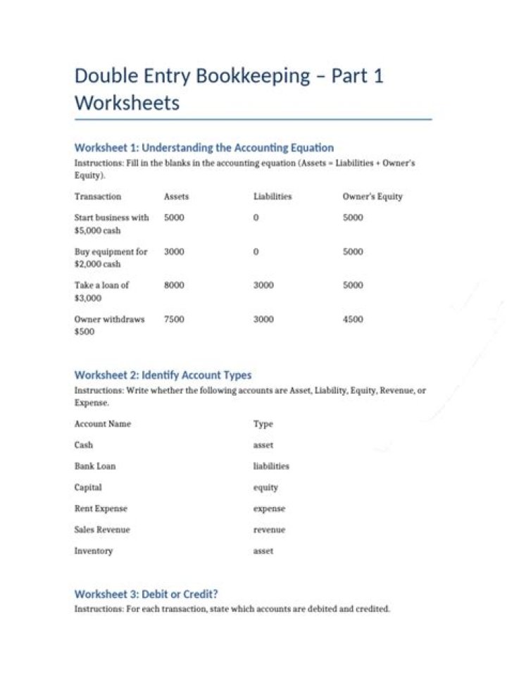 Free Bookkeeping Exercises with Answers PDF for Instant Download