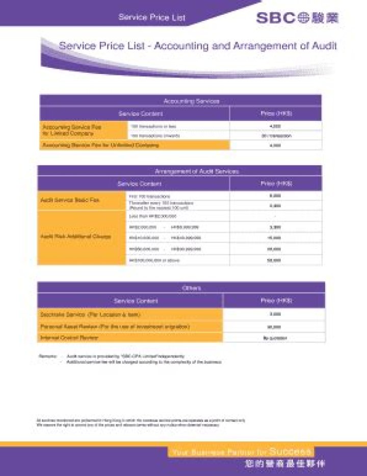 Affordable Bookkeeping Services Price List PDF – Download Now