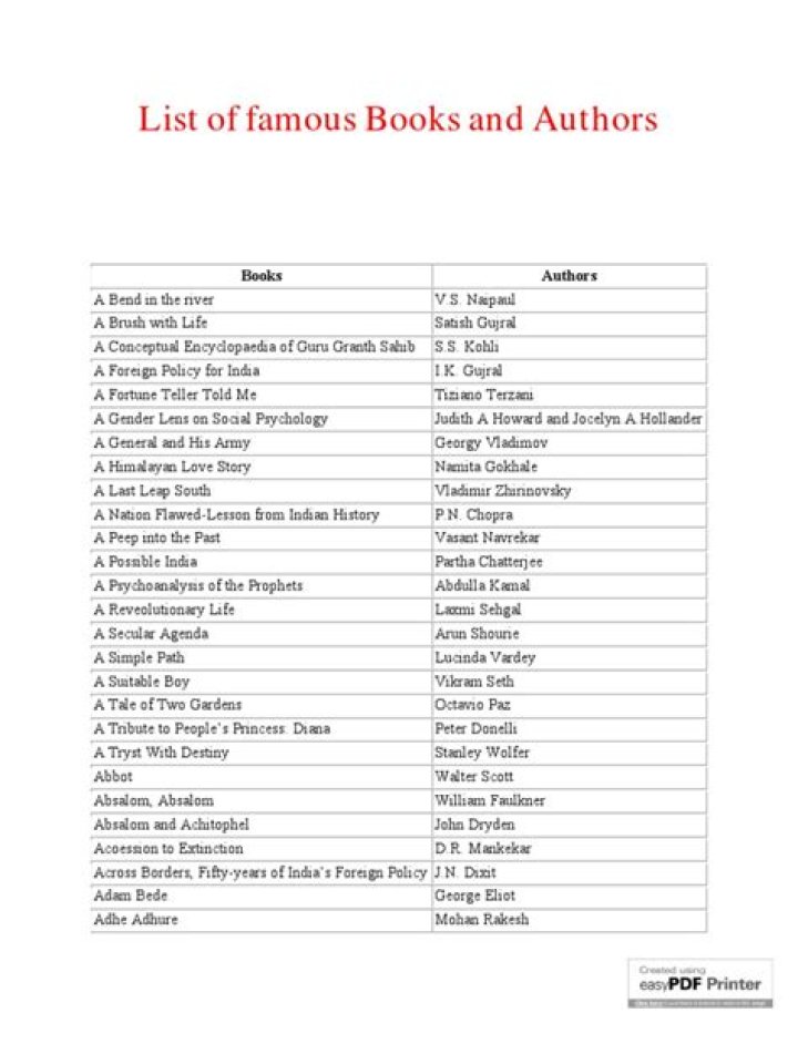 Complete Books Authors List PDF: Download Author Names & Biographies