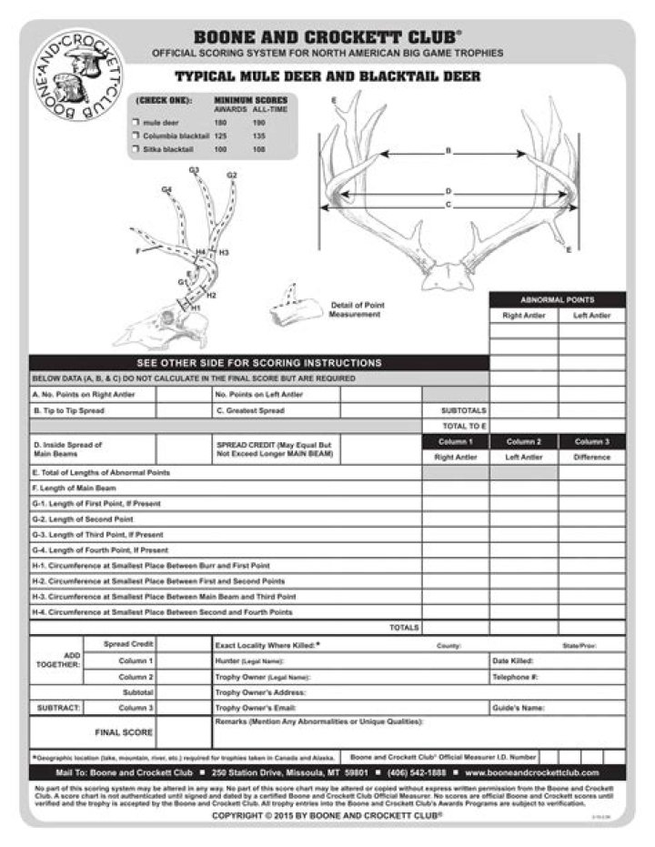 Boone and Crockett Mule Deer Score Sheet PDF for Hunting Records