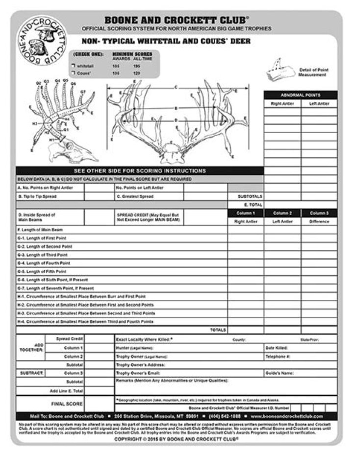 Boone and Crockett Whitetail Score Sheet PDF for Accurate Hunting Records