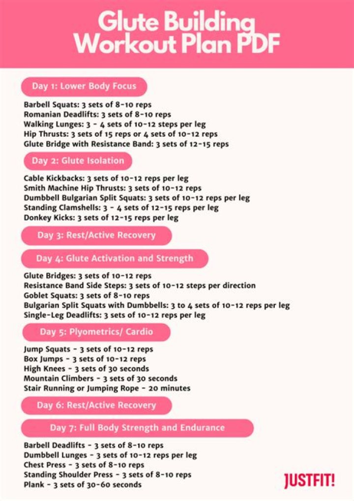 Booty Building Workout Plan PDF: Transform Your Glutes Fast