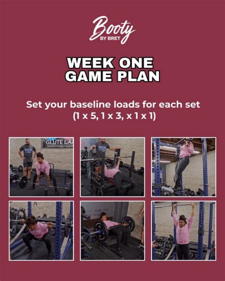 Booty by Bret Workout Plan PDF: Get the Burn Quick & Effective
