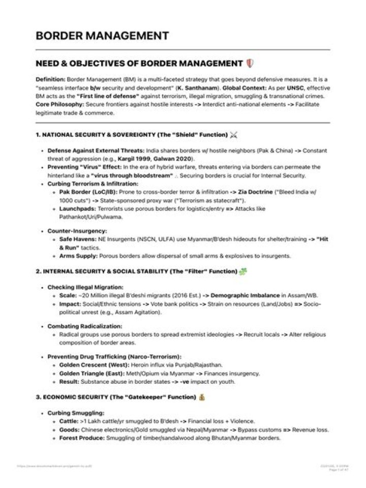 Border Management PDF: Essential Guide & Best Practices