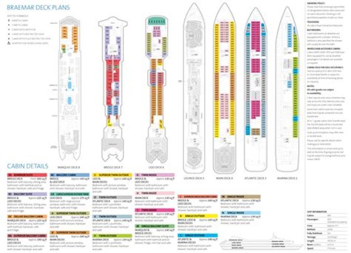 Borealis Deck Plan PDF – Professional Home Building Blueprints