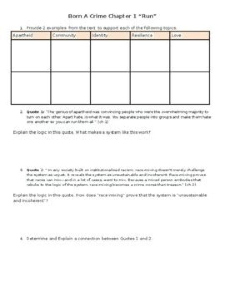Born a Crime: Critical Questions & Analysis from Key Chapters PDF