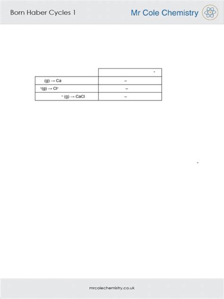 Born Haber Cycle Questions & Answers PDF: Essential Study Guide