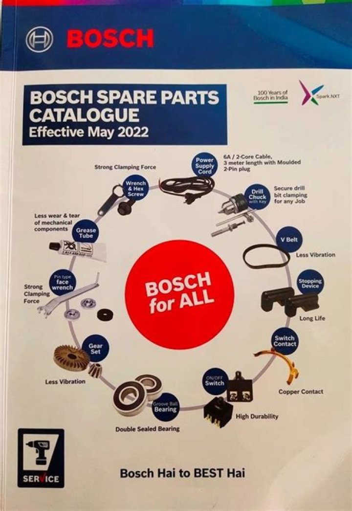 Bosch Power Tools Spare Parts Price List India PDF – Affordable Repairs