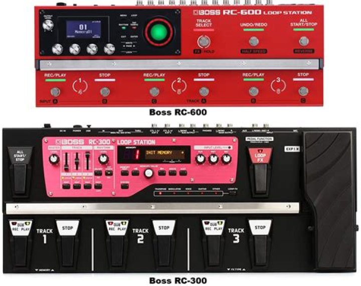 Boss RC 600 Effects List PDF: Complete Performance Breakdown