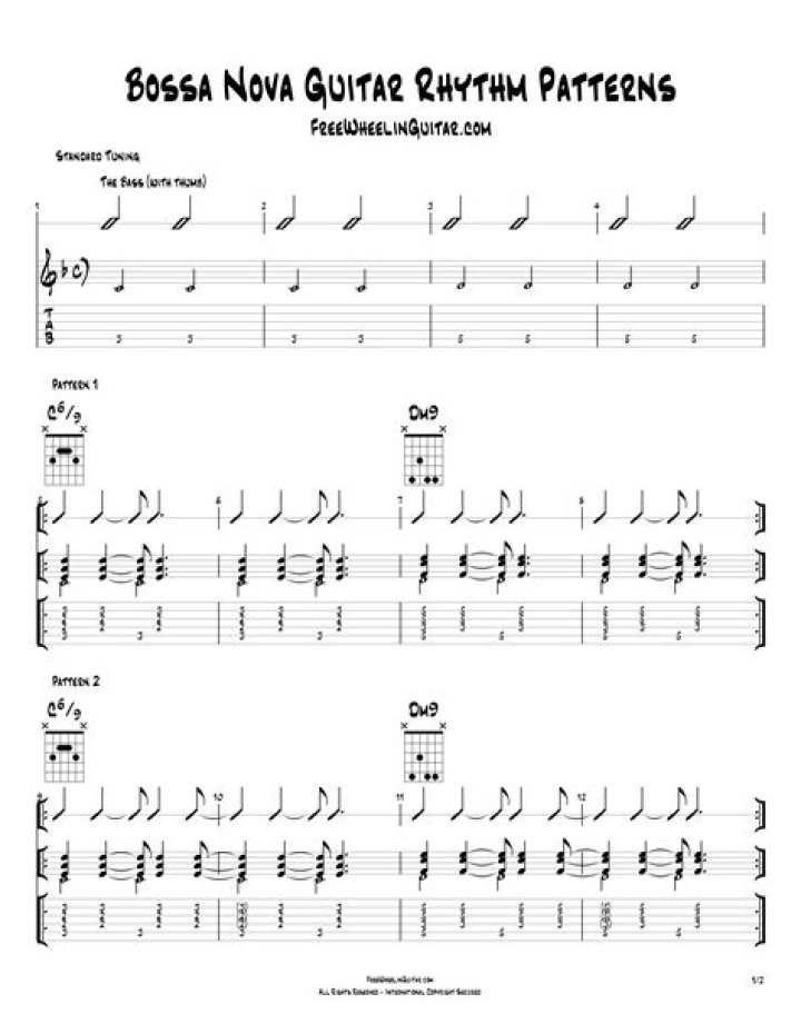 Download Bossa Nova Guitar Sheet Music PDF – Play Classic Brazilian Melodies