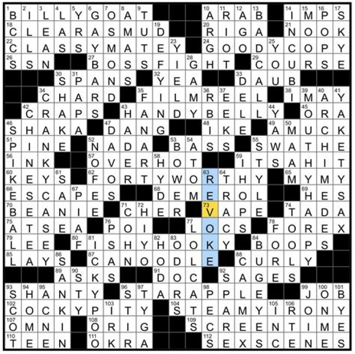 Boston Globe Crossword Answers Today – Free Printable PDF
