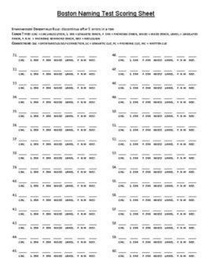 Boston Naming Test 15-Item PDF: Take the Free Practice Exam