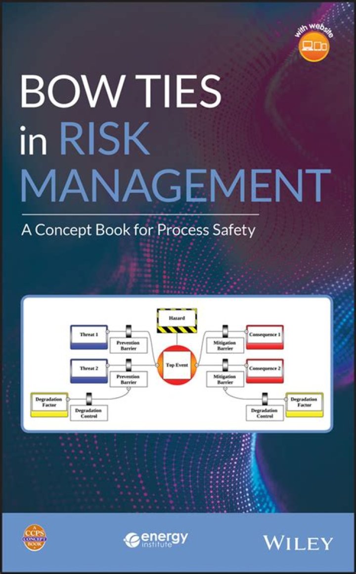 Bow Ties in Risk Management: A Strategic PDF Guide
