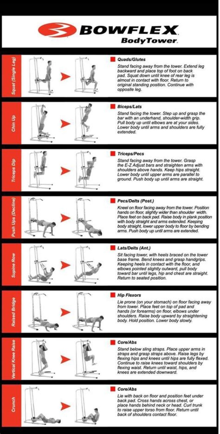 Bowflex Dumbbell Workout Plan PDF – Full Strength Guide