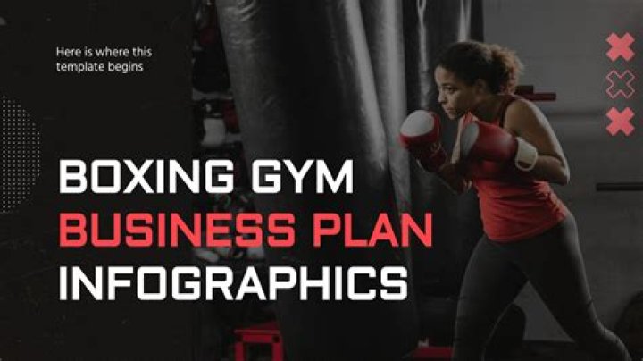 Boxing Gym Business Plan PDF: Step-by-Step Guide to Launching a Successful Gym