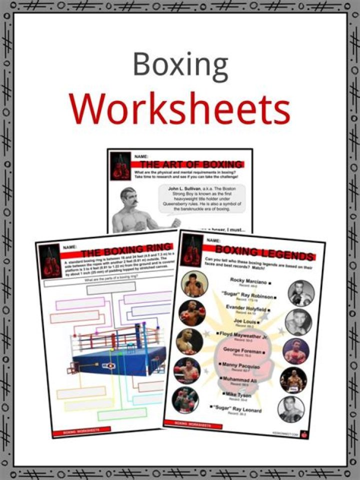 Beginner Boxing Lesson Plan PDF – Perfect for Home & Gym Training