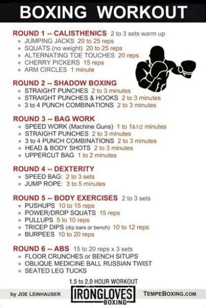 Boxing Workout Plan PDF – Burn Fat & Build Strength Fast