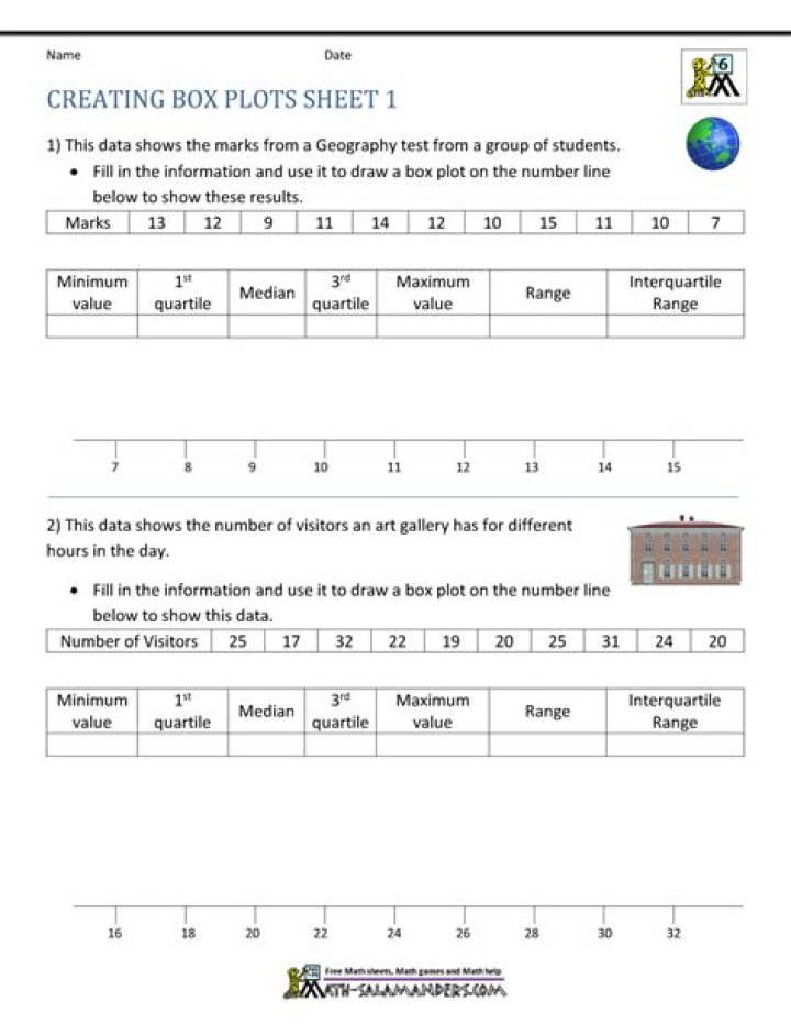 Boxplot Worksheet PDF for Data Analysis & Visualization
