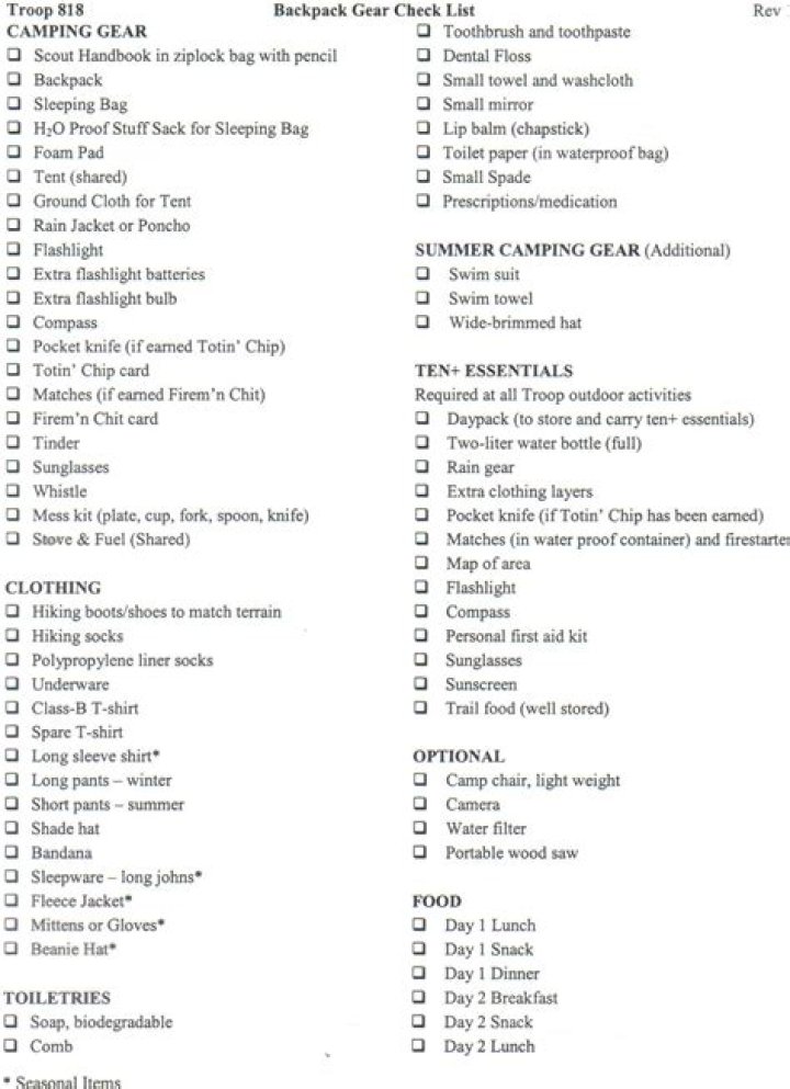 Boy Scout Summer Camp Packing List PDF: Complete Checklist